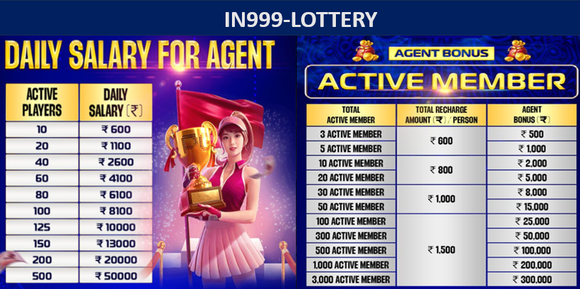 IN999 LOTTERY